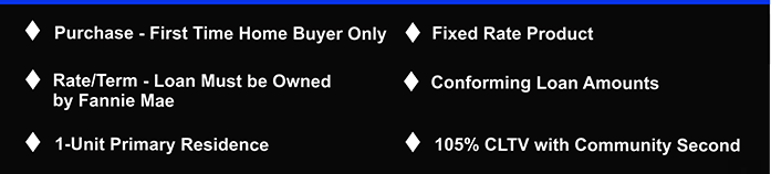 97% First Time Buyer Purchase or refinance loan